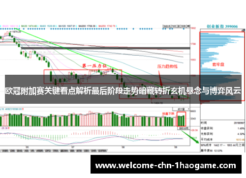 欧冠附加赛关键看点解析最后阶段走势暗藏转折玄机悬念与博弈风云