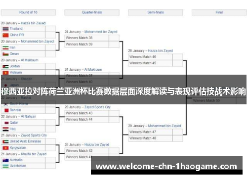 穆西亚拉对阵荷兰亚洲杯比赛数据层面深度解读与表现评估技战术影响 穆西亚拉对阵荷兰亚洲杯比赛数据层面深度解读与表现评估技战术影响