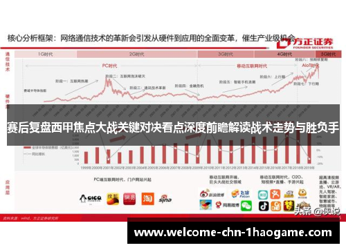 赛后复盘西甲焦点大战关键对决看点深度前瞻解读战术走势与胜负手