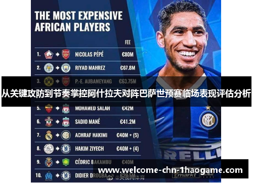 从关键攻防到节奏掌控阿什拉夫对阵巴萨世预赛临场表现评估分析 从关键攻防到节奏掌控阿什拉夫对阵巴萨世预赛临场表现评估分析