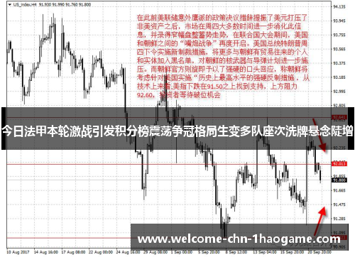 今日法甲本轮激战引发积分榜震荡争冠格局生变多队座次洗牌悬念陡增