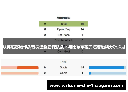从英超客场作战节奏选择看球队战术与比赛掌控力演变趋势分析深度
