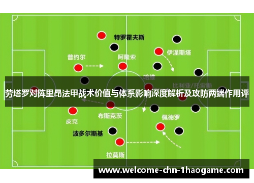 劳塔罗对阵里昂法甲战术价值与体系影响深度解析及攻防两端作用评