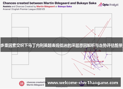 多重因素交织下马丁内利英超表现低迷的深层原因解析与走势评估前景