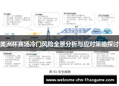 美洲杯赛场冷门风险全景分析与应对策略探讨 美洲杯赛场冷门风险全景分析与应对策略探讨