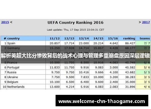 解析英超大比分惨败背后的战术心理与管理多重崩盘原因深层逻辑