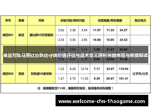 福登对阵马赛欧协联防守端价值评估与战术意义探析关键表现与数据解读