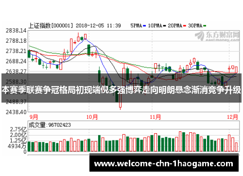 本赛季联赛争冠格局初现端倪多强博弈走向明朗悬念渐消竞争升级 本赛季联赛争冠格局初现端倪多强博弈走向明朗悬念渐消竞争升级